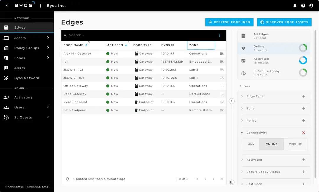 Byos Management Console Edges