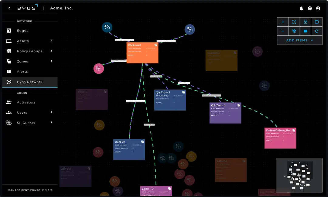 Byos Management Console Network Map